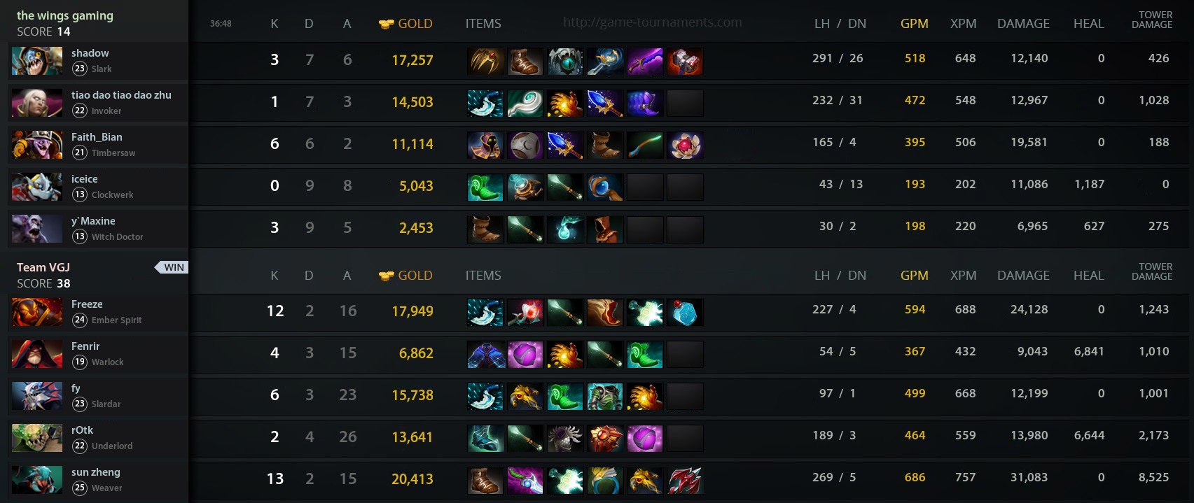Wings Gaming - VGJ game 1